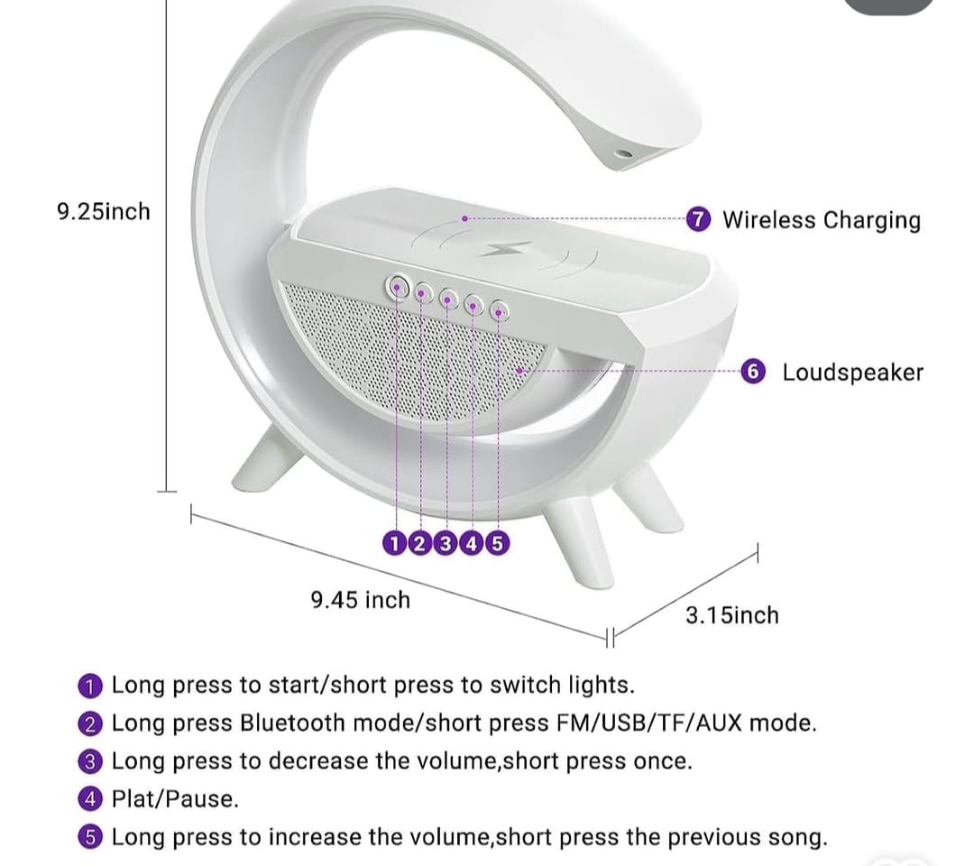 3-in-1 RGB LED Wireless Charging Speaker – Music Sync Ambient Light + Fast Qi Charger + Bluetooth Stereo Sound | Modern Bedside Lamp